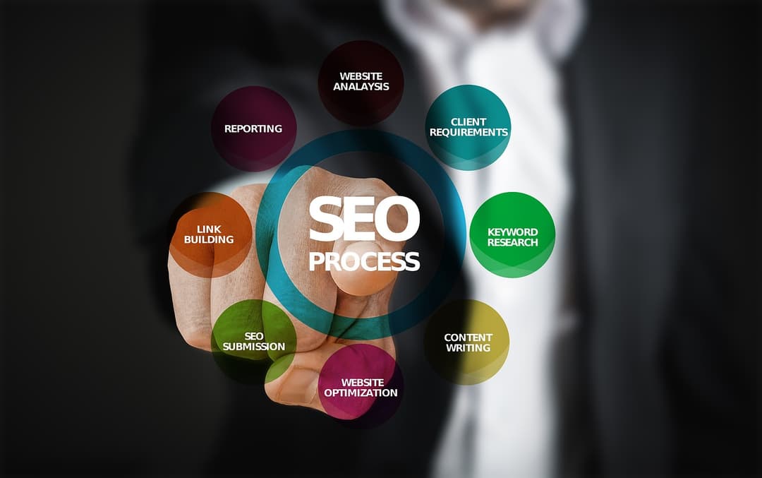 seotypes